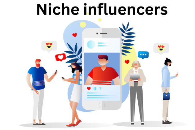 How to find niche influencers to my products